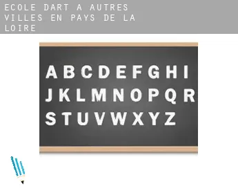 École d'art à Autres villes en Pays de la Loire