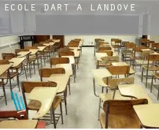 École d'art à Landover