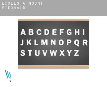 Écoles à Mount McDonald