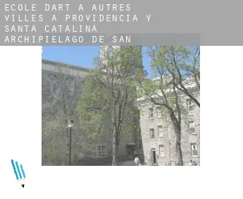 École d'art à Autres Villes à Providencia y Santa Catalina, Archipielago de San Andres