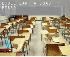 École d'art à João Pessoa